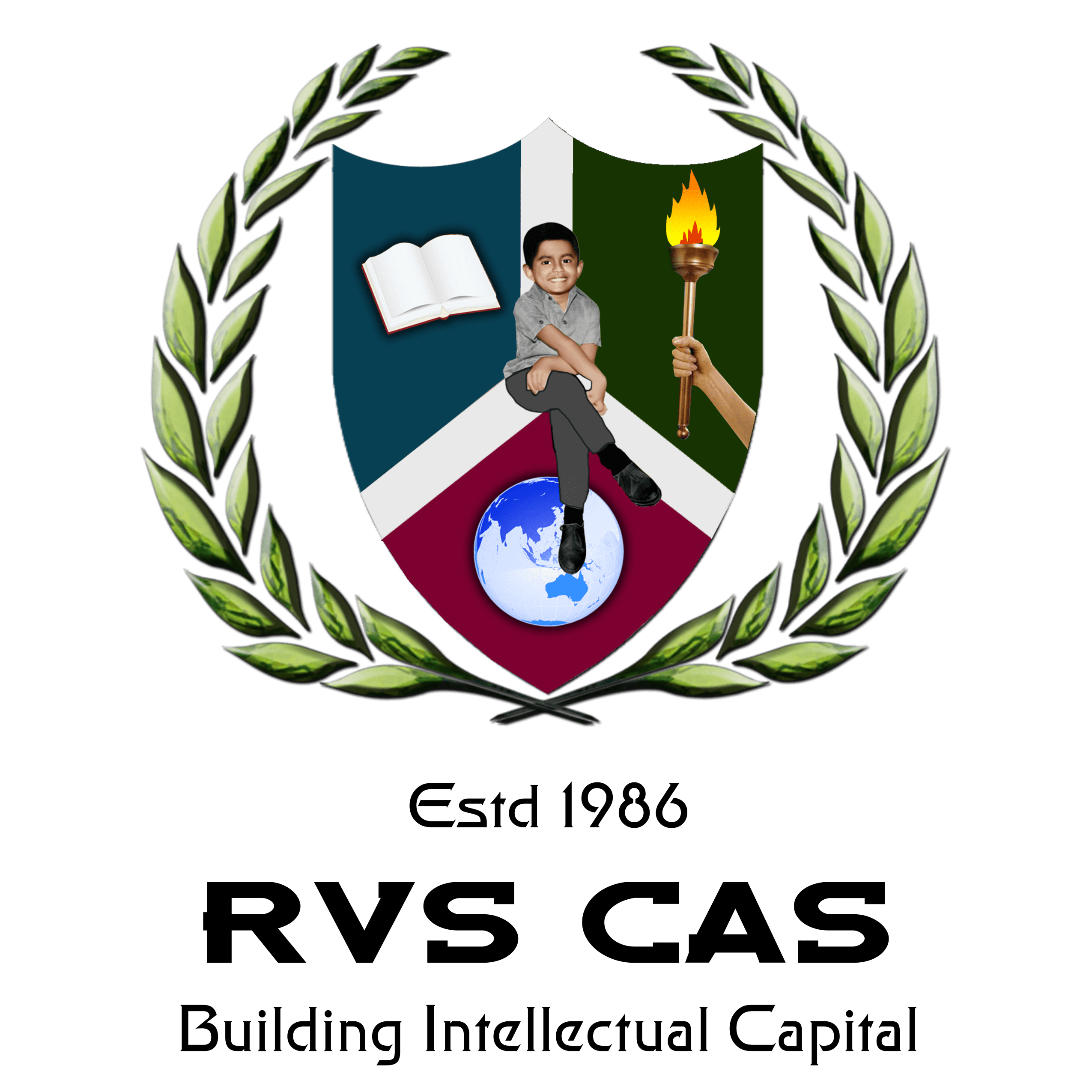 RVS College of Arts and Science